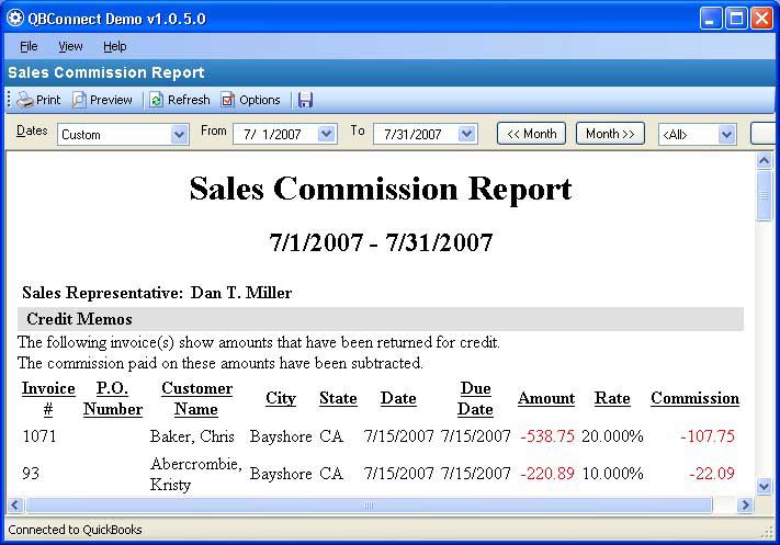 credit note sample format. makeup credit note sample